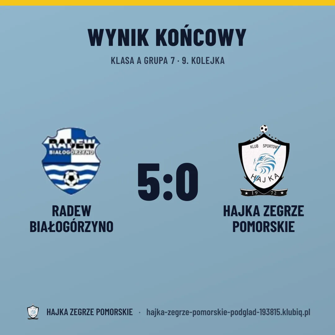 Radew Białogórzyno 5:0 HAJKA ZEGRZE POMORSKIE