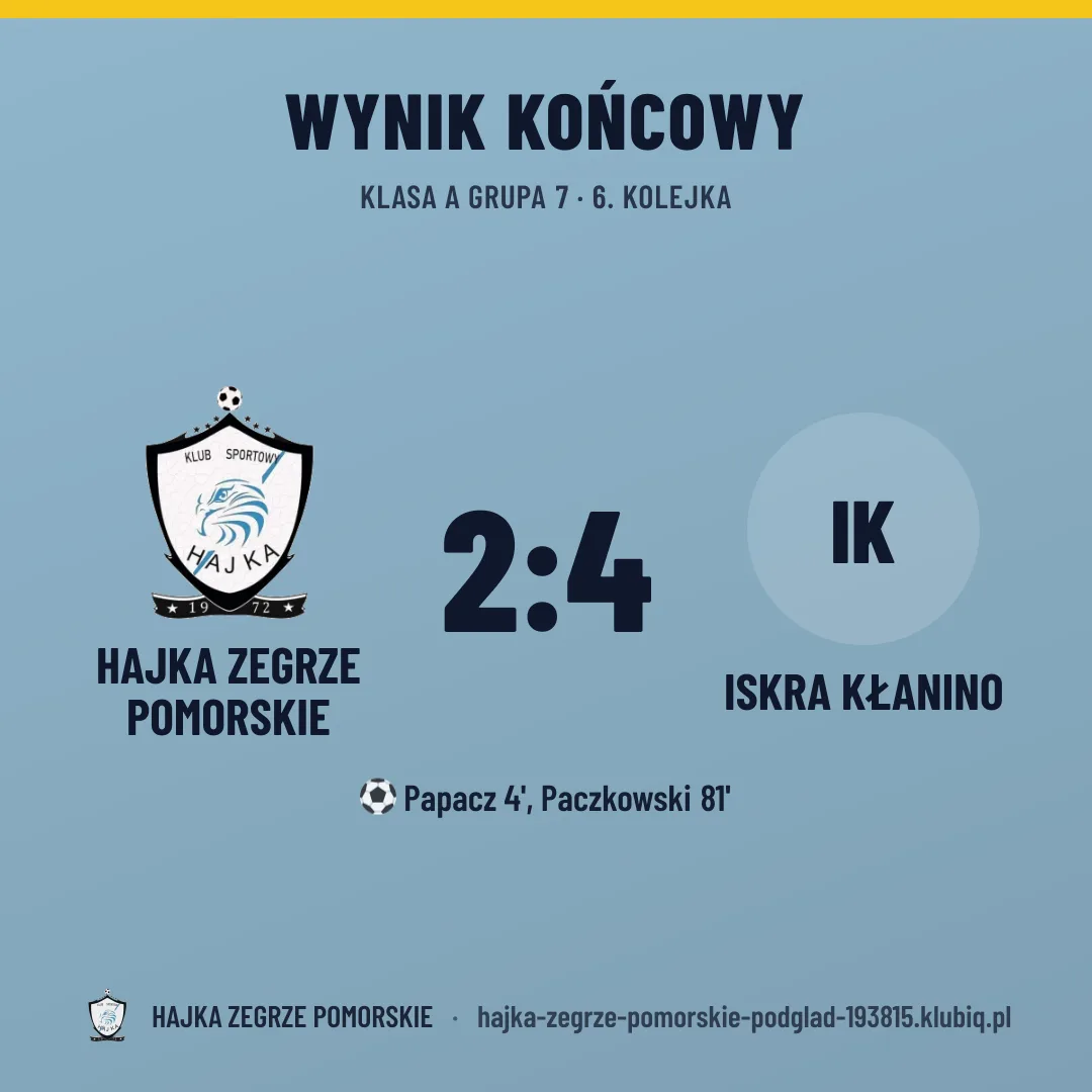HAJKA ZEGRZE POMORSKIE 2:4 ISKRA KŁANINO