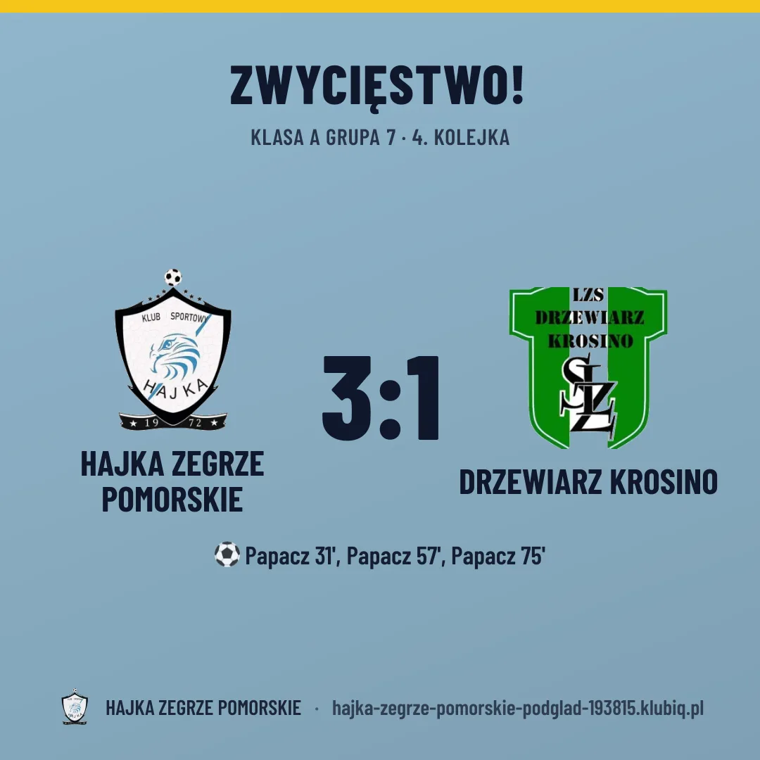 HAJKA ZEGRZE POMORSKIE 3:1 Drzewiarz Krosino