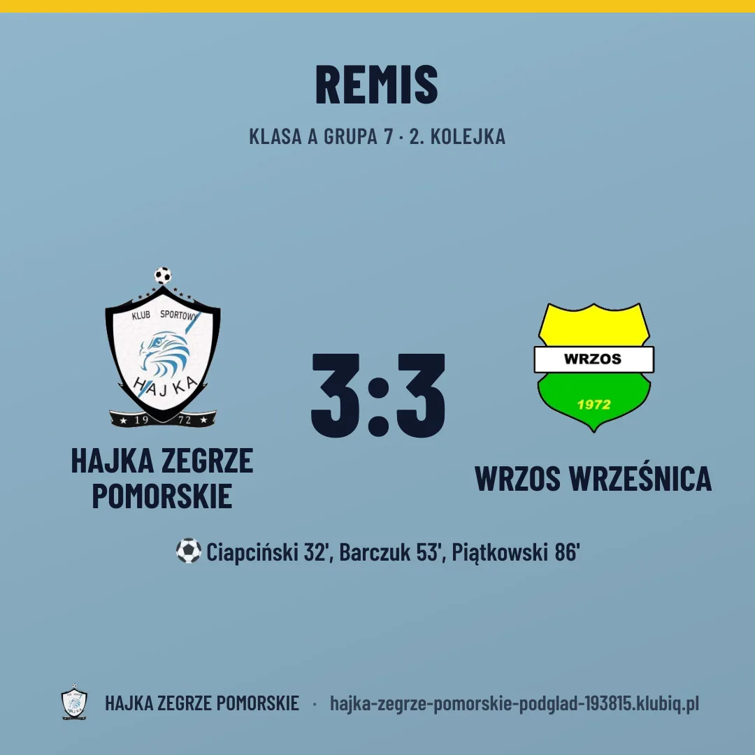 HAJKA ZEGRZE POMORSKIE 3:3 Wrzos Wrześnica