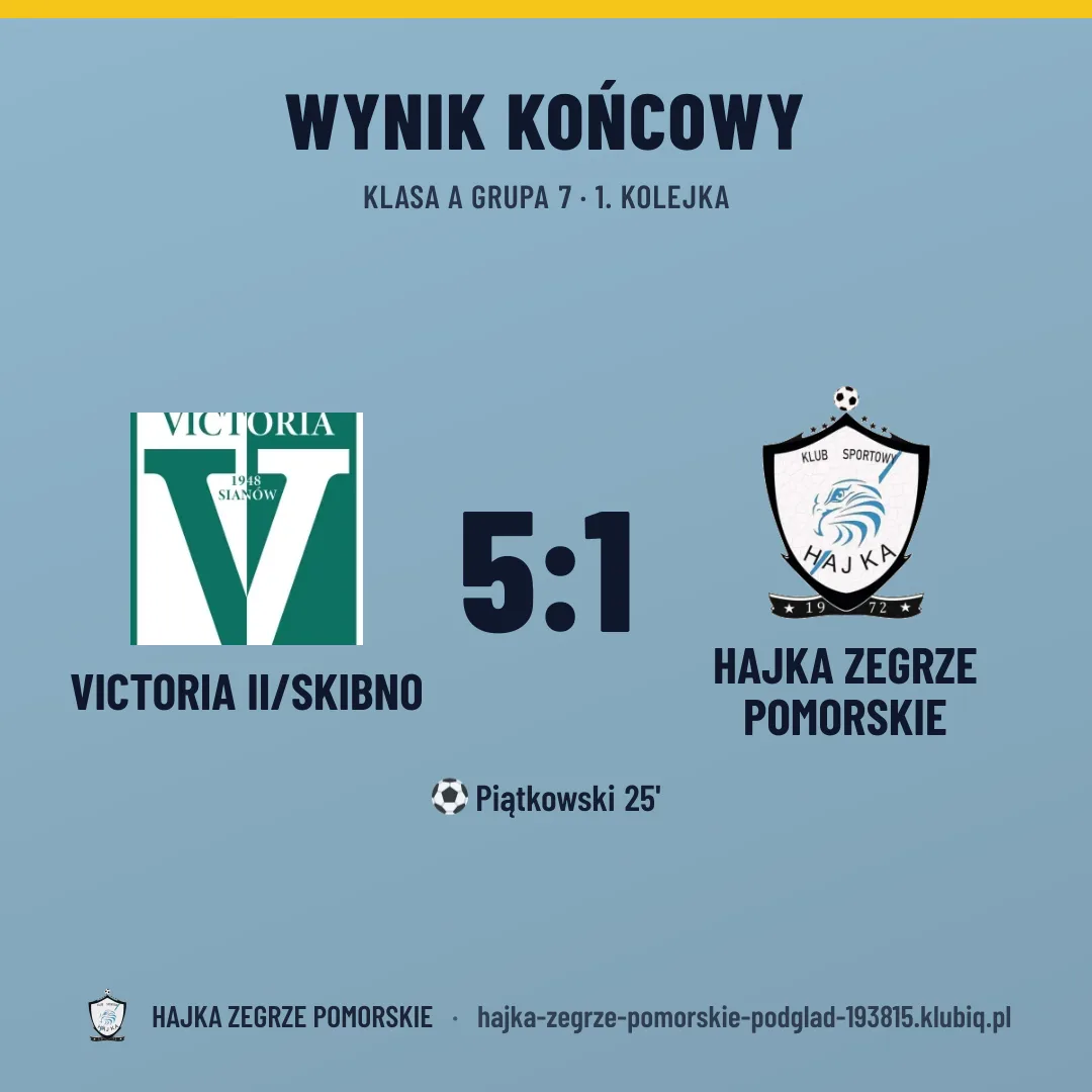 Victoria II/Skibno 5:1 HAJKA ZEGRZE POMORSKIE